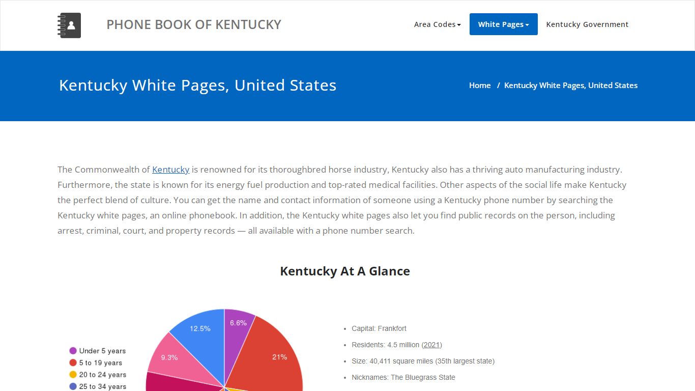 Kentucky White Pages, United States | PHONE BOOK OF KENTUCKY
